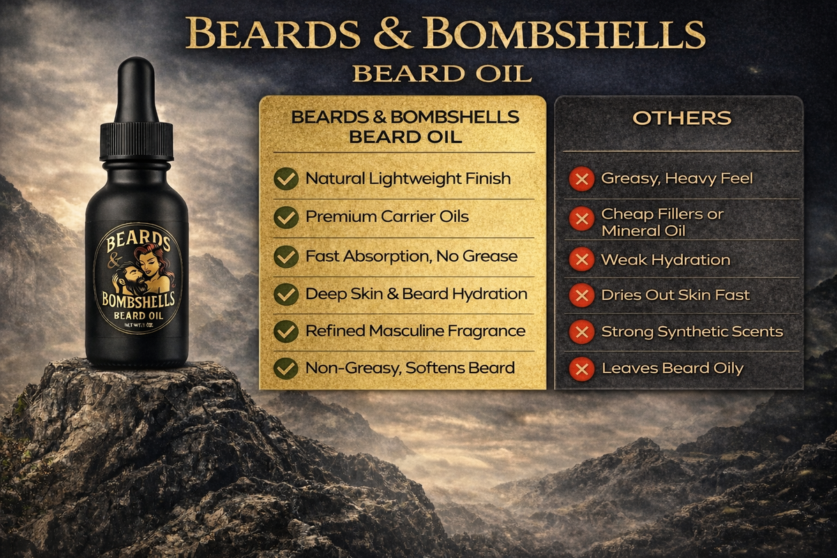 Soothing Beard Oil – Hollywood Reserve