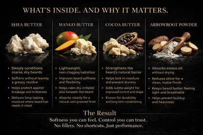 Beards & Bombshells Hydrating Beard Butter (Scent - Manhattan Noir)